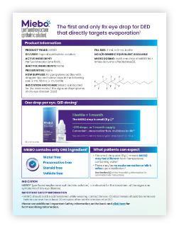MIEBO Pharmacy Flashcard